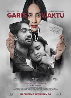 Garis Waktu